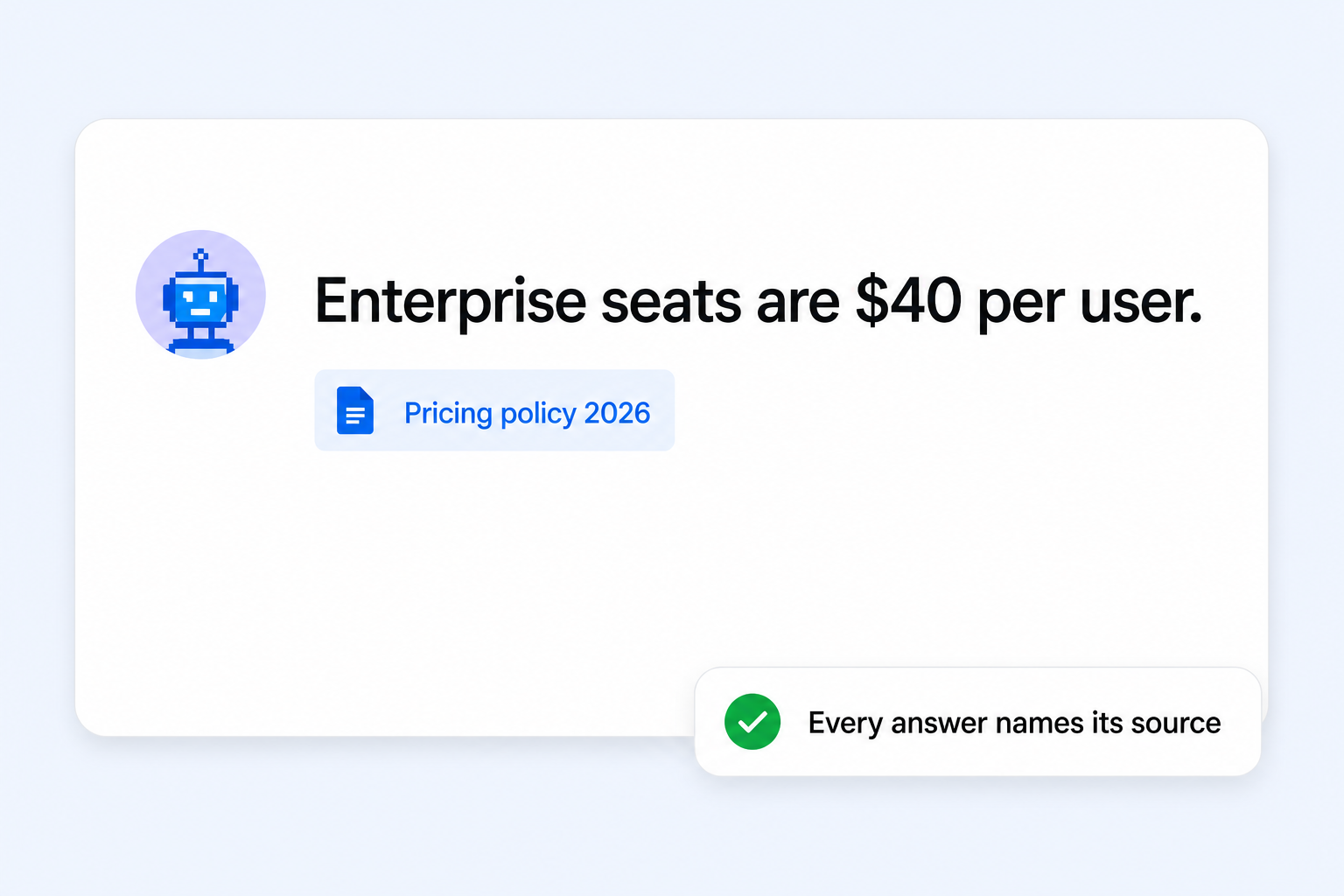 An answer linked to the company sources that support it