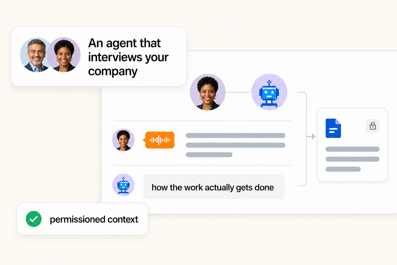 An agent with its company role and working boundaries defined